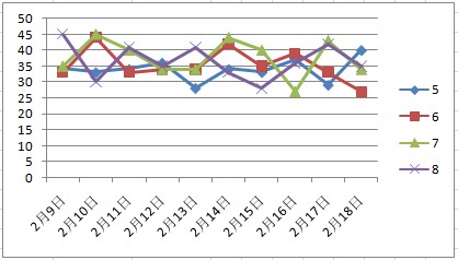 2024年12月 第1301页