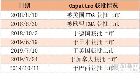 管家婆2024澳门免费资格,灵活性策略设计_M版48.366