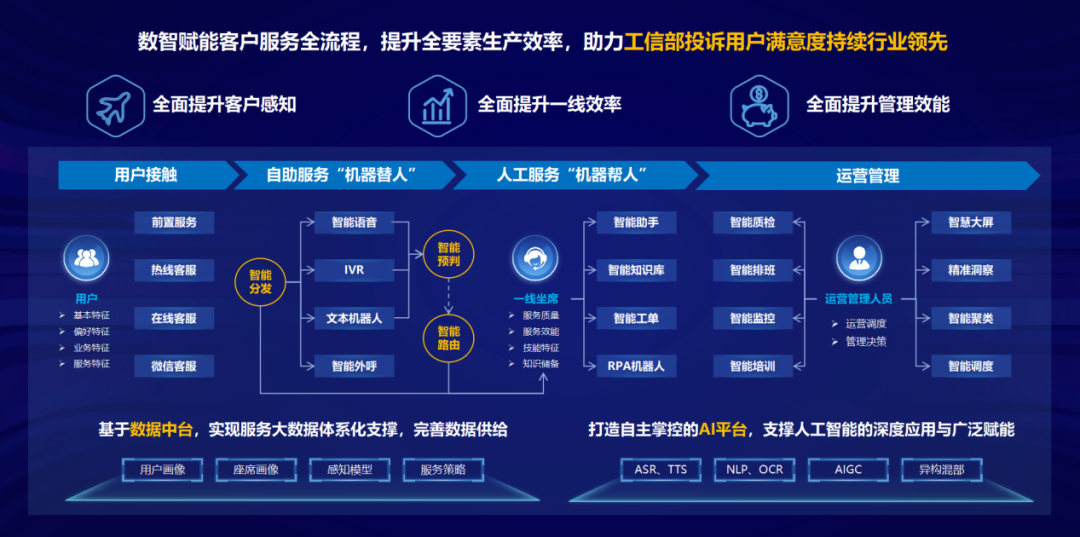 管家婆一码一肖必开,数据支持执行方案_M版62.41.88