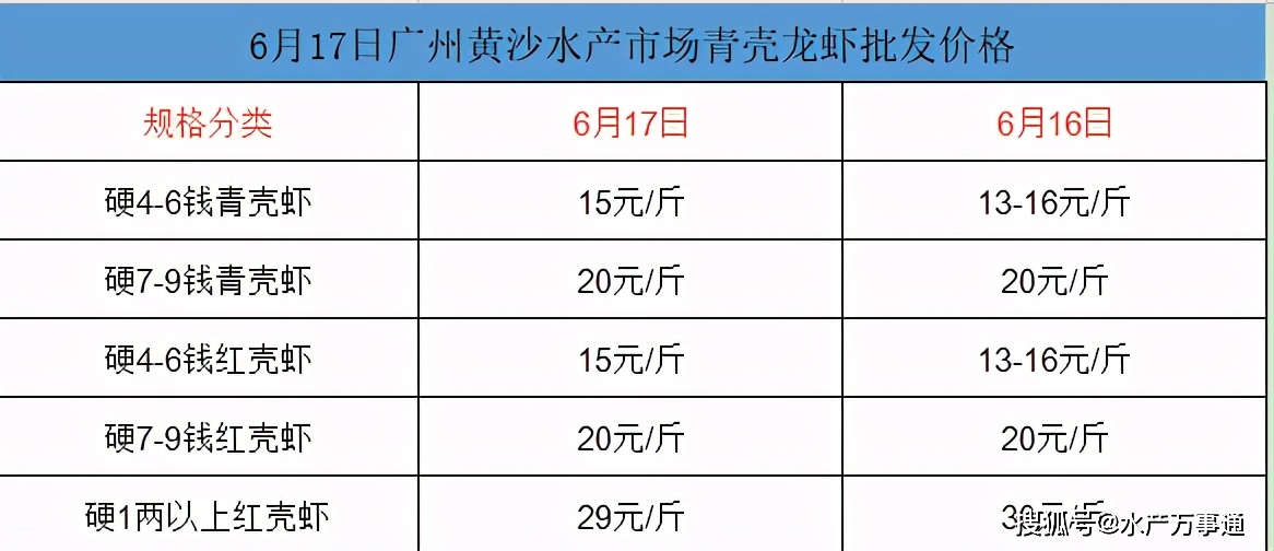 广州传真猜特诗全年版,可靠解答解释定义_FHD版77.513