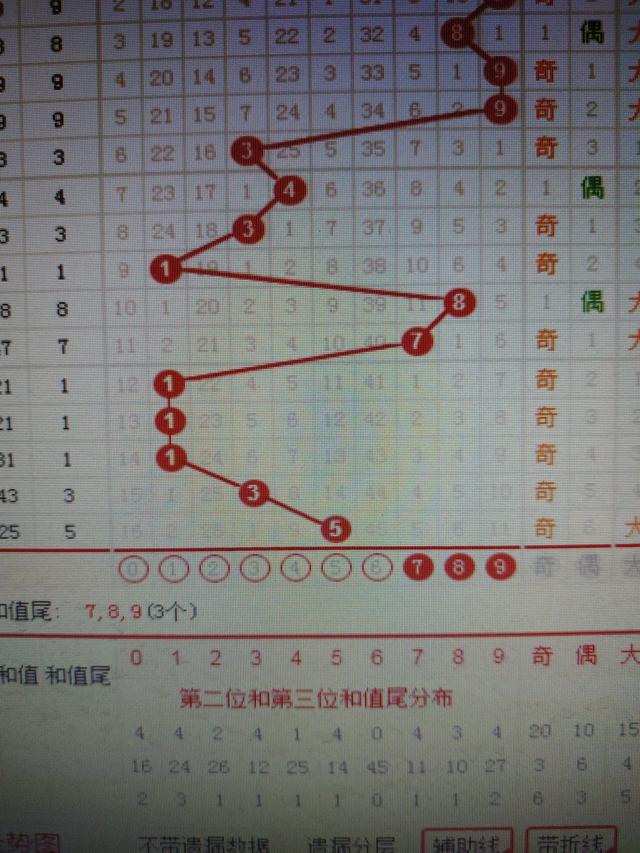 二四六管家婆期期准资料,实地调研解释定义_BT81.667