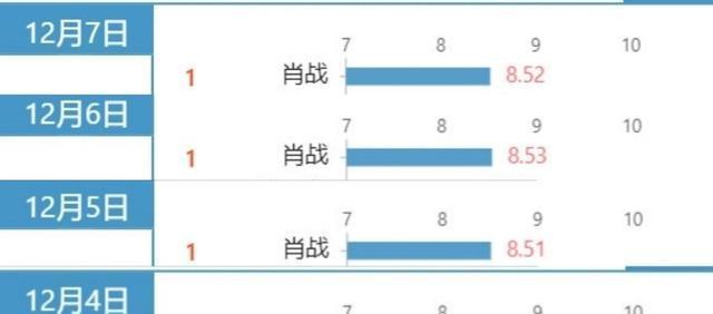 2024年12月 第1289页