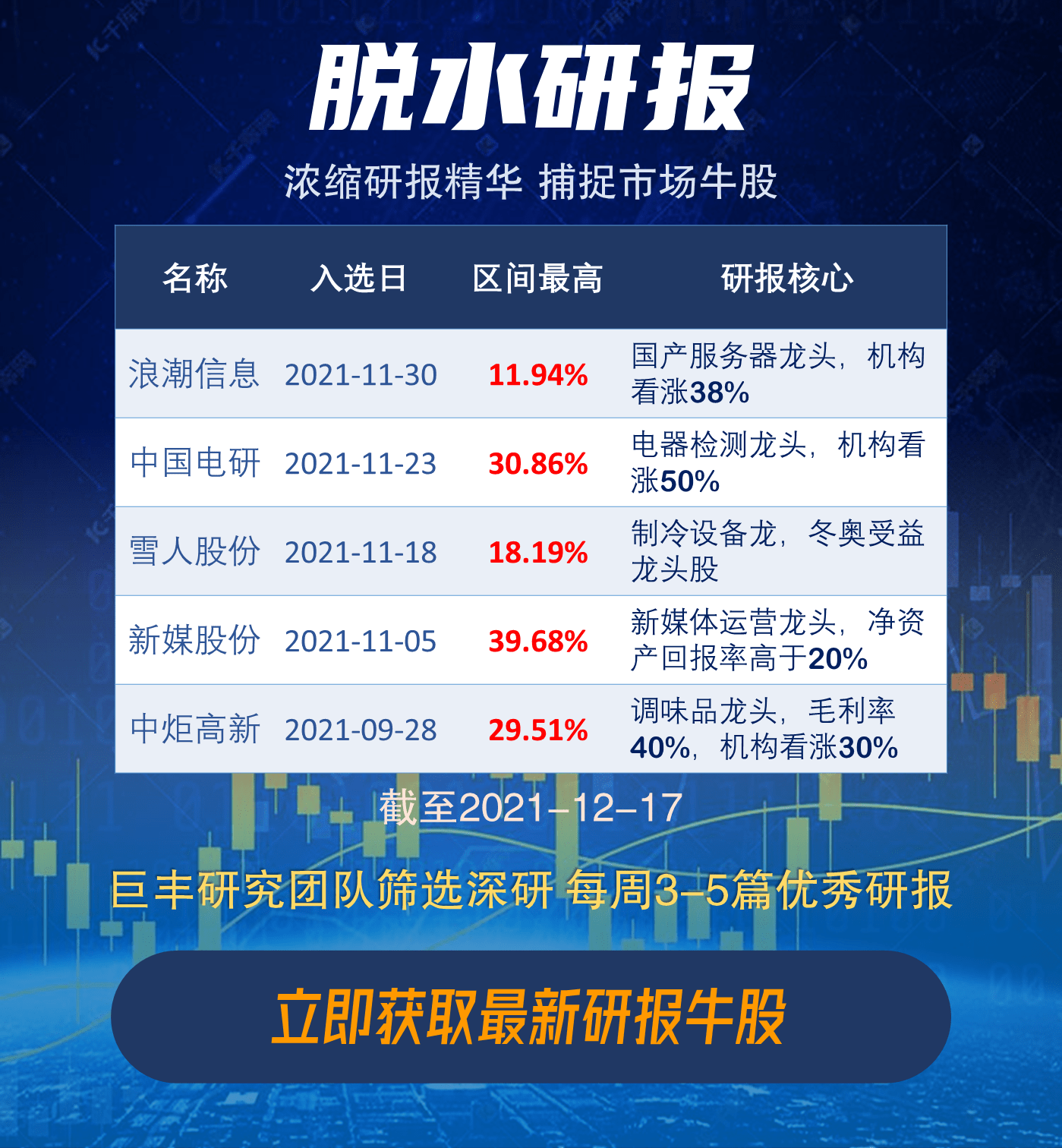 20024新澳天天开好彩大全160期,数据解析支持策略_入门版20.261