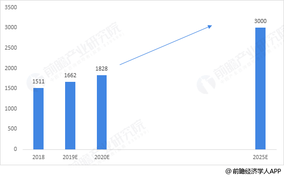 2024年12月 第1284页