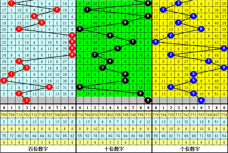 澳门一肖一码一一子中特,创新方案设计_VR65.148