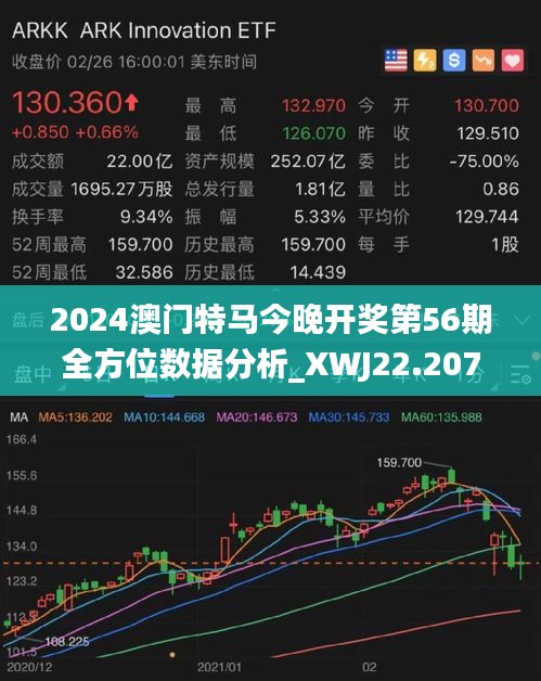 2024澳门今天特马开什么,全面数据解析说明_策略版68.618