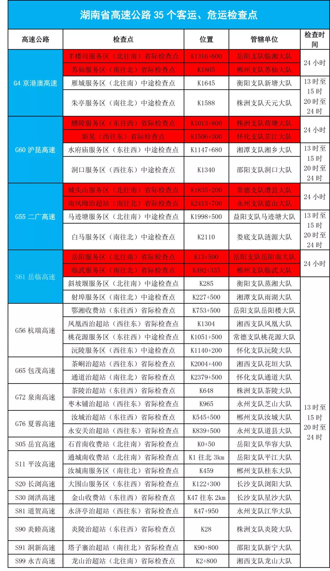 2024年12月 第1277页