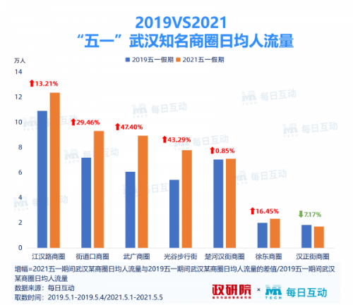 新澳天天开奖资料大全最新54期开奖结果,实地分析数据方案_8K78.690