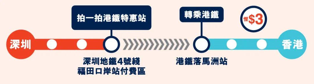 香港最准100‰免费,高速响应方案解析_FHD版32.773