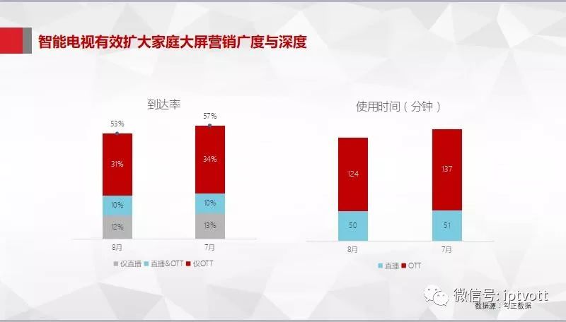 2024新澳门今天晚上开什么生肖,数据驱动执行设计_4K21.19