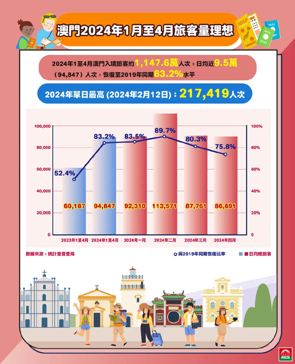 2024年12月 第1264页