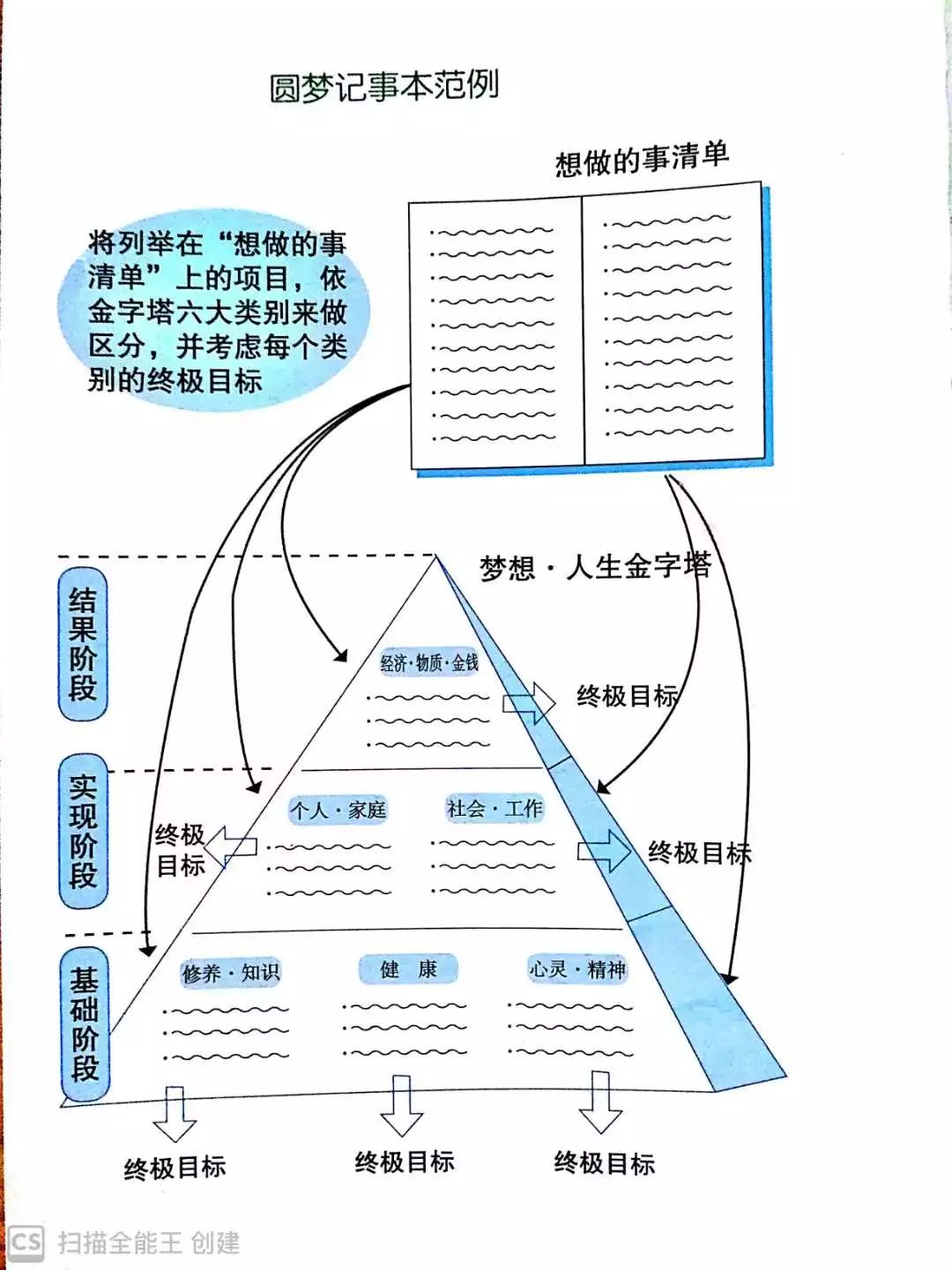 婆家一肖一码资料大全,稳定计划评估_尊贵款80.502