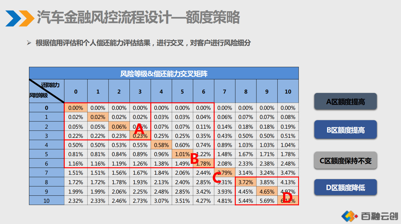 2024天天彩正版免费资料,实地评估策略_旗舰款46.896