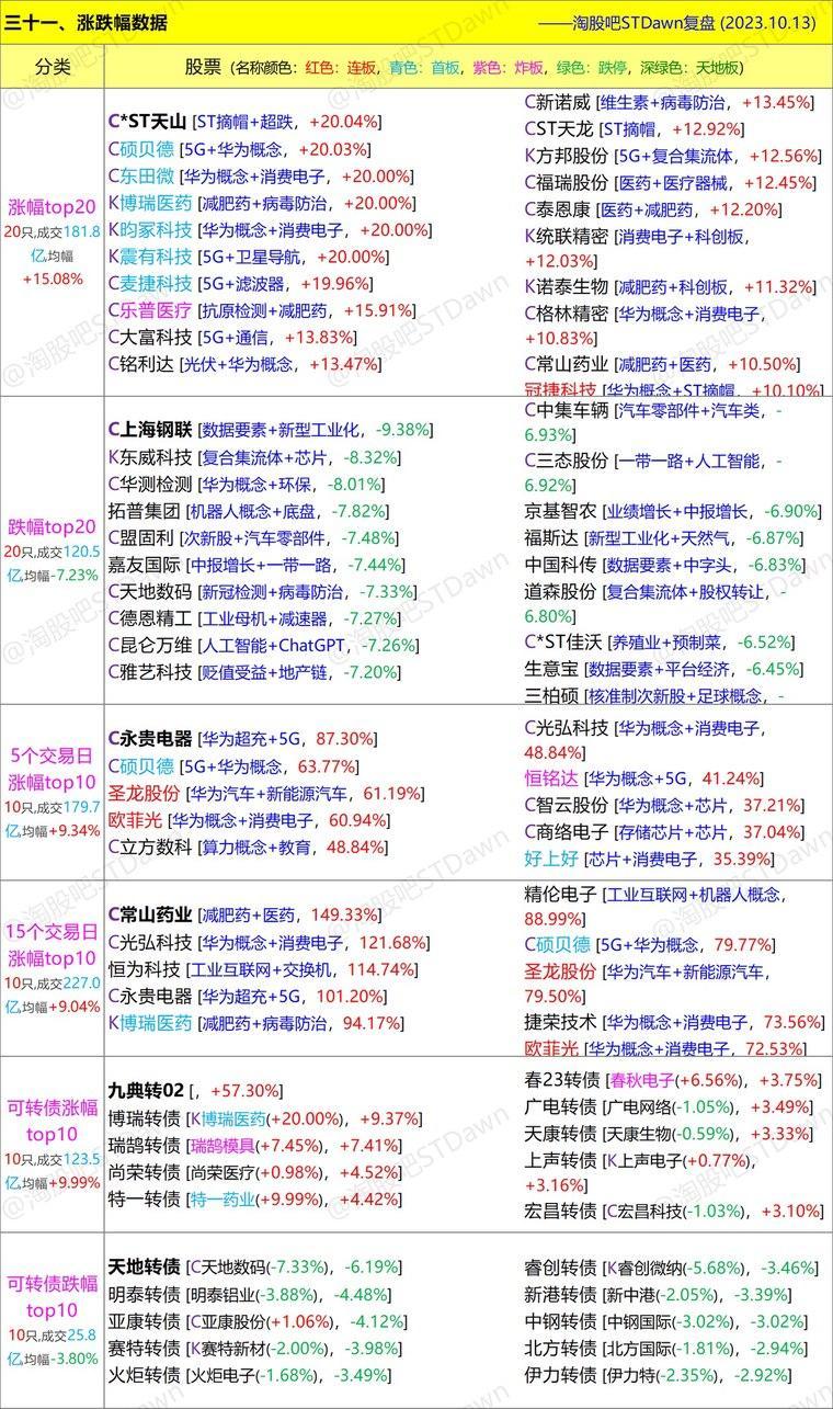 2024澳门天天开好彩大全免费,最新数据解释定义_VR48.967