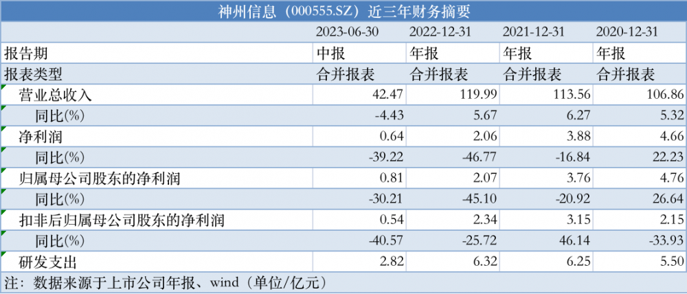 新澳内部资料免费精准37b,快速设计问题方案_限量款88.10