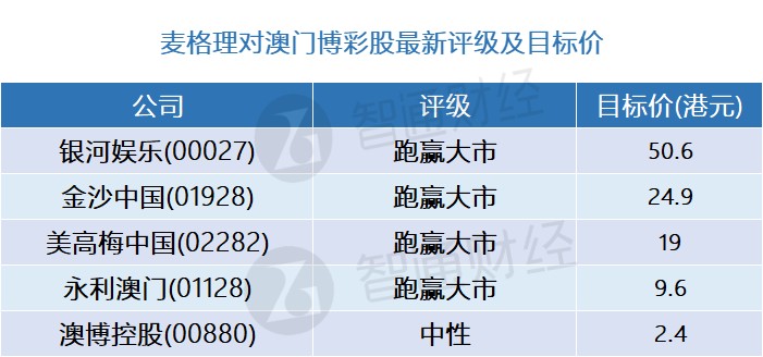 澳门精准一码发财使用方法,实证解析说明_粉丝款26.705