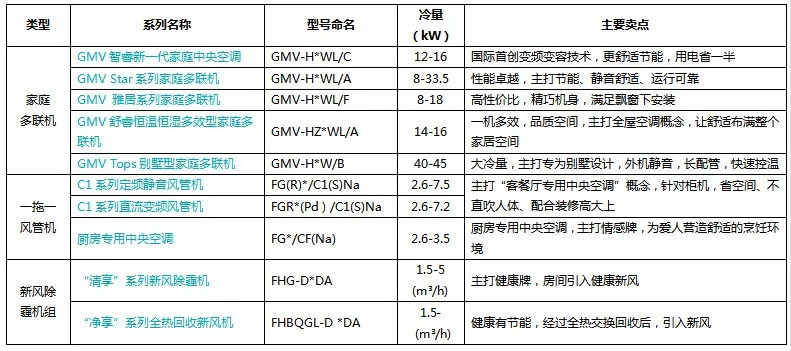 新澳天天开奖资料大全最新5,快捷问题解决指南_mShop62.853