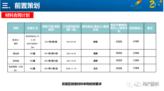 新奥长期免费资料大全,快速计划设计解答_AP58.477