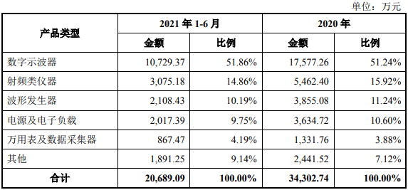 2024澳门天天开好彩大全开奖记录走势图,广泛的关注解释落实热议_战略版44.217