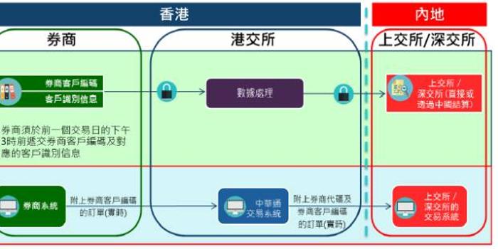 新澳门彩历史开奖记录十走势图,完善的执行机制分析_界面版62.781