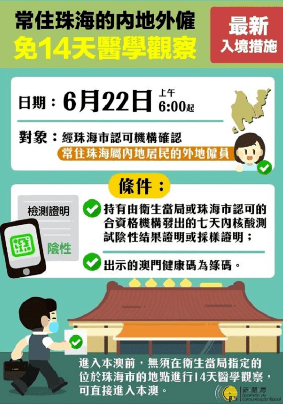 2020年新澳门免费资料大全,迅速设计解答方案_Linux53.345