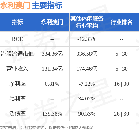 2024年新澳门天天开奖免费查询,连贯性执行方法评估_Phablet88.10