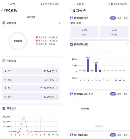 管家婆一肖一码必中,深入数据应用执行_4DM93.854