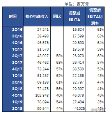 第1307页