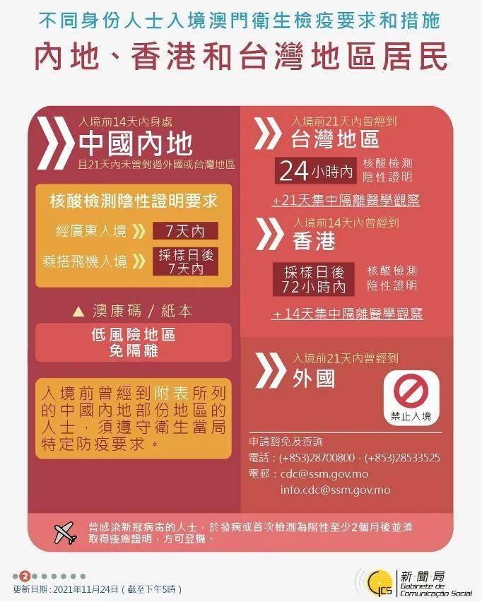 2024澳门天天开好彩大全53期,全局性策略实施协调_Kindle98.50