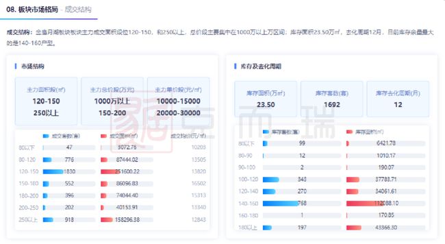 2024年新澳门开奖号码,科技评估解析说明_mShop18.967