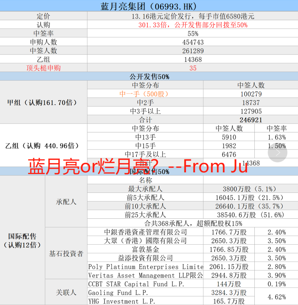 香港二四六开奖免费结果一,可靠设计策略解析_1080p82.687