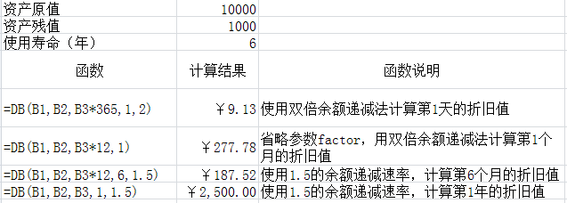 新澳天天开奖资料大全1052期,全面应用分析数据_复刻款25.291