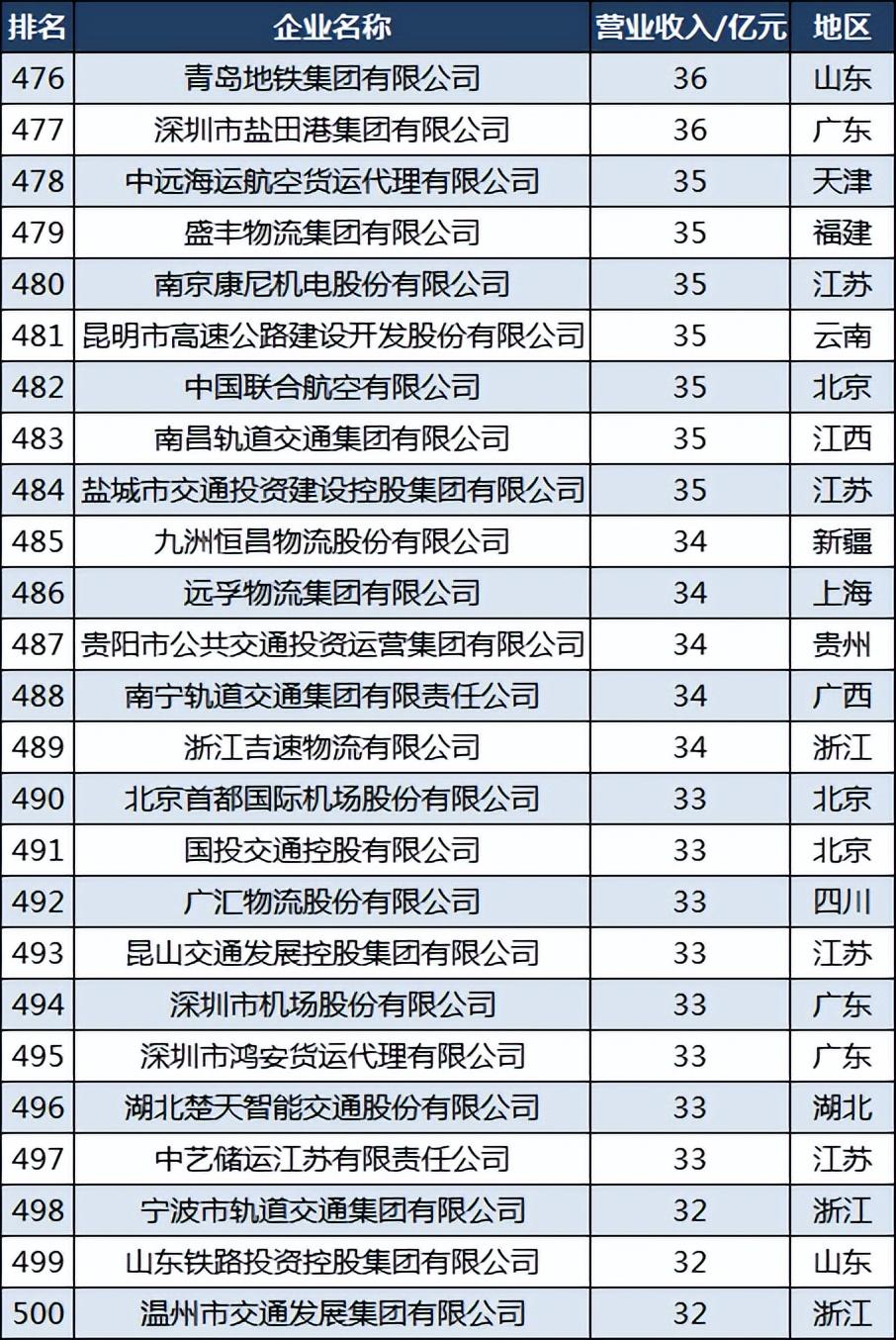 新澳门一码一码100准确,深入解析数据设计_BT11.476