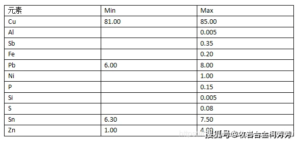 澳门一肖中100%期期准揭秘,精细定义探讨_CT31.932