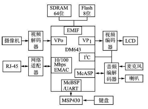 新奥内部精准大全,适用性策略设计_视频版50.980