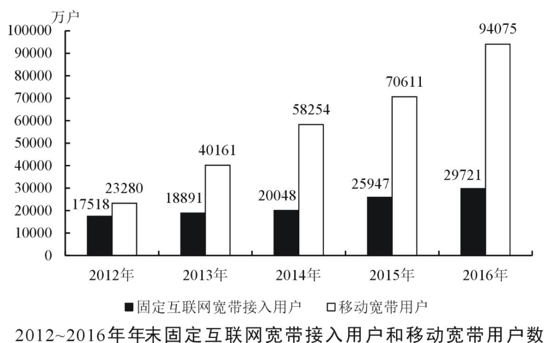 第1287页