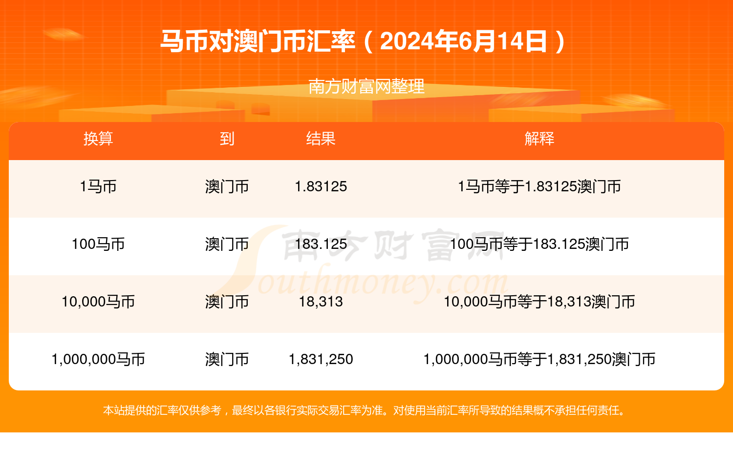 2024年澳门特马今晚开奖号码,时代资料解释定义_1080p28.779