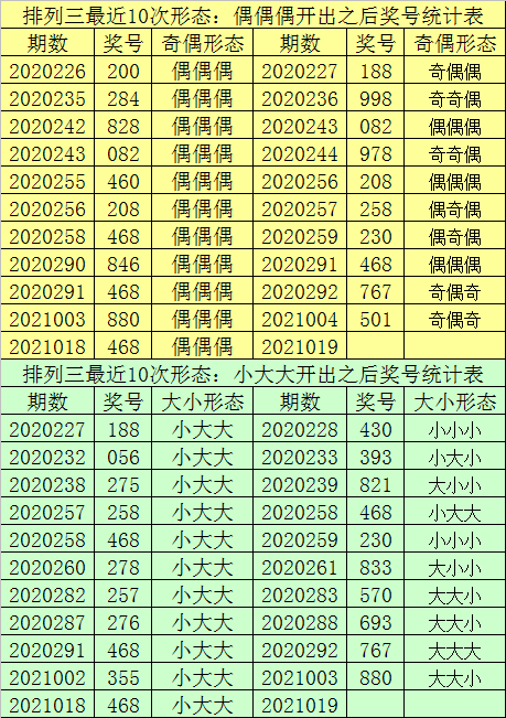 澳门一码中精准一码的投注技巧,实地数据分析计划_特供款21.262