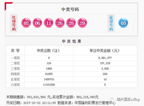 王中王72385.cσm查询,数据设计支持计划_Console22.532