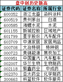 2024澳门天天开好彩精准24码,安全策略评估_试用版69.389