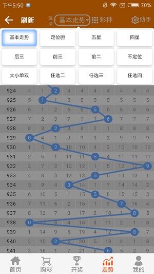 二四六香港管家婆期期准资料,可靠评估说明_X77.231