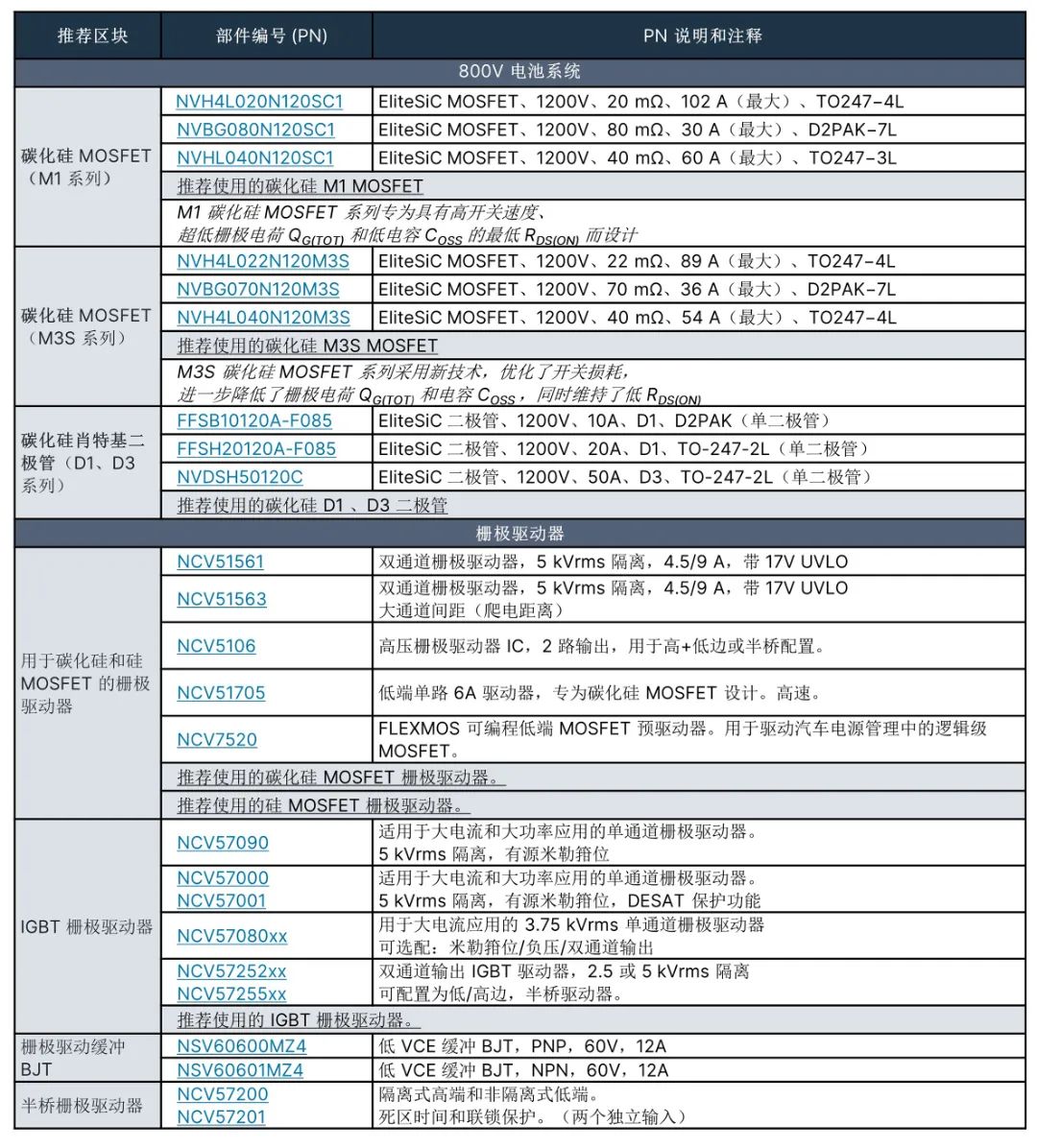 新澳大全2024正版资料,解答配置方案_GBP23.651移动版