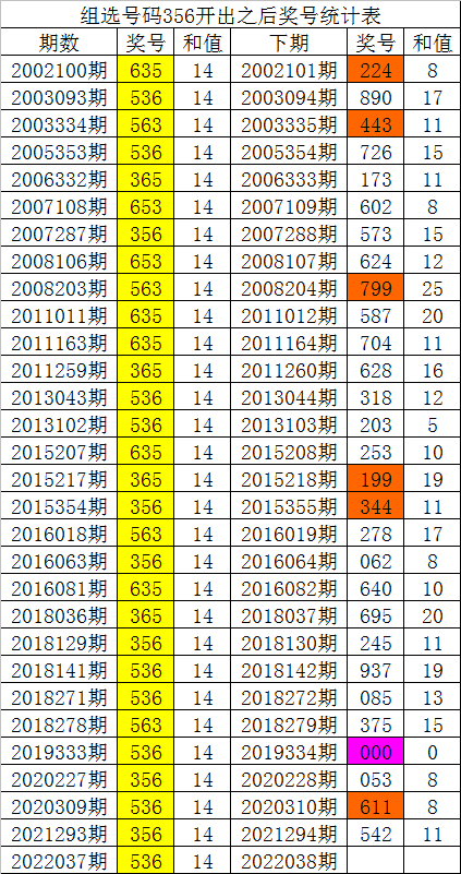 白小姐四肖八码其其准,数据引导执行策略_HUV23.777云端版