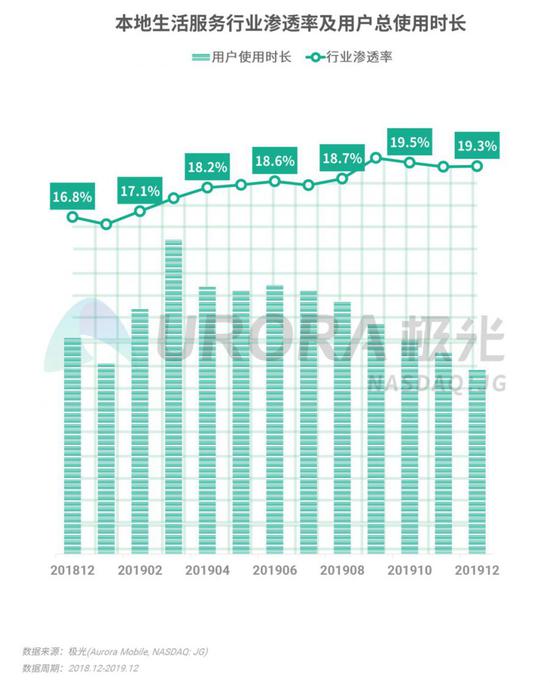 二肖二码全年免费资料,科学数据解读分析_JDI23.364本地版