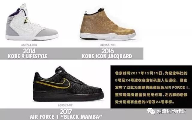 科比最新鞋子,购买与搭配的详细步骤指南
