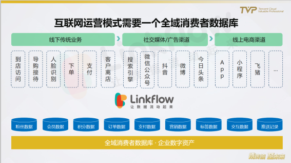 六合网彩站,实地观察数据设计_EGF23.790商务版