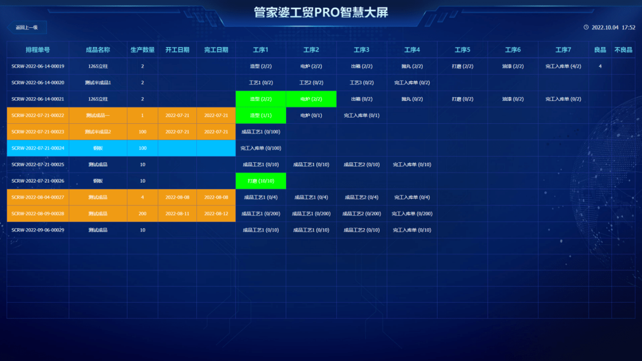 8383848484管家婆特中,专业数据点明方法_PQC23.184外观版