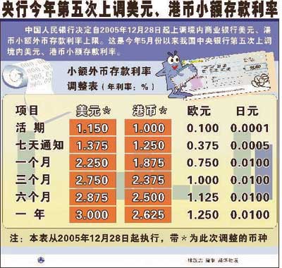 2024年12月 第969页