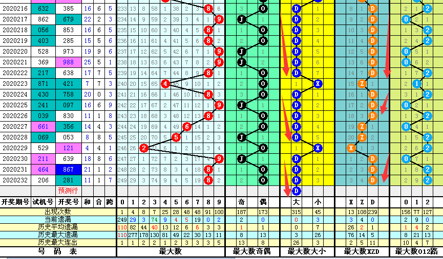 澳门二四六天天彩开奖结果查询,安全性方案执行_JRR23.627升级版