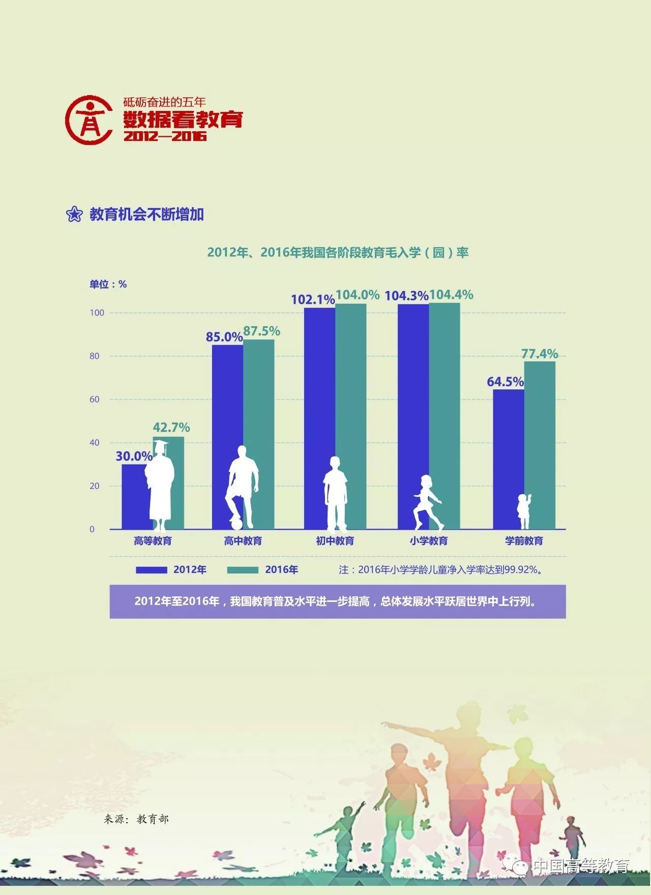 2024年12月 第965页